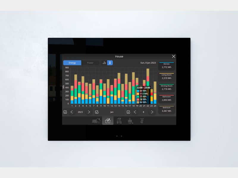 Zennio Z100 Touch Panel
